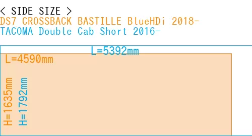 #DS7 CROSSBACK BASTILLE BlueHDi 2018- + TACOMA Double Cab Short 2016-